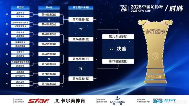 3支非中超队都在身边，足协杯国安遇上签！泰山海港或1/4决赛相遇