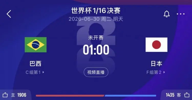 德转前瞻巴西vs日本:总身价巴西是日本3.4倍 平均年龄29.4vs27.6
