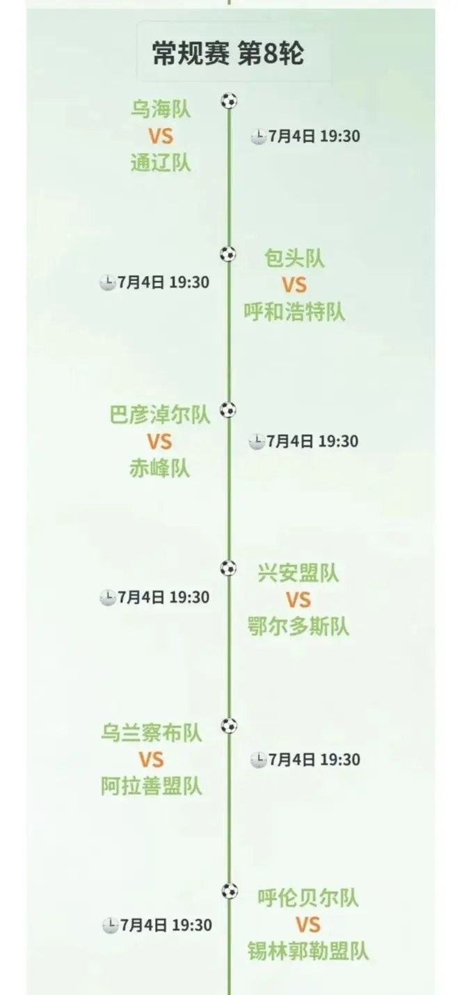 “蒙超”第七轮收官战即将打响,第八轮你计划去哪座城市为哪支球队助威?