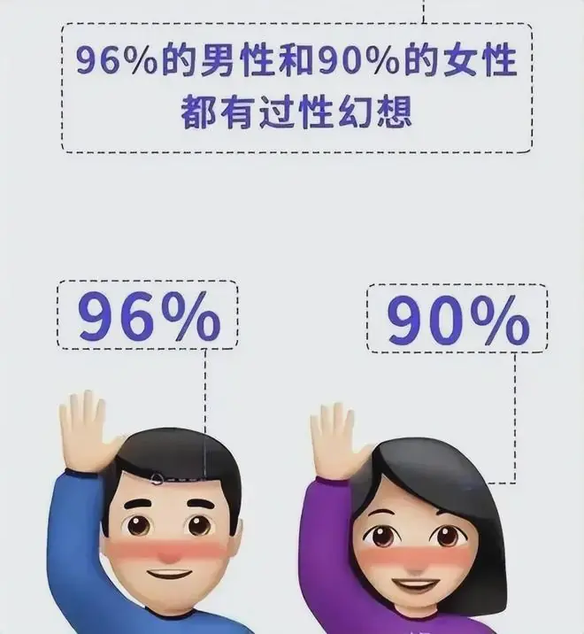 这很科学:89%的人幻想过同时和多人发生性行为,算精神出轨吗?