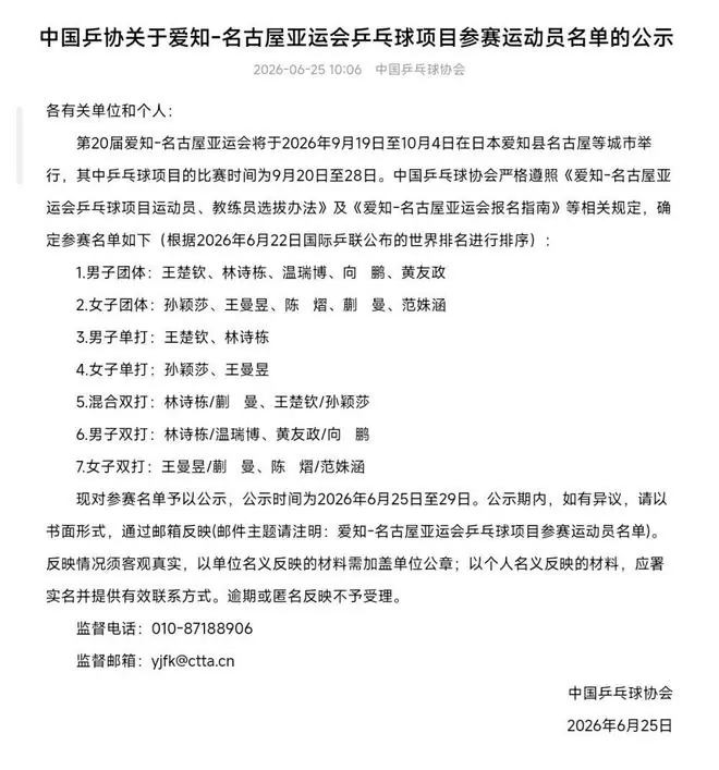 国乒亚运参赛名单公示 王楚钦、孙颖莎等在列