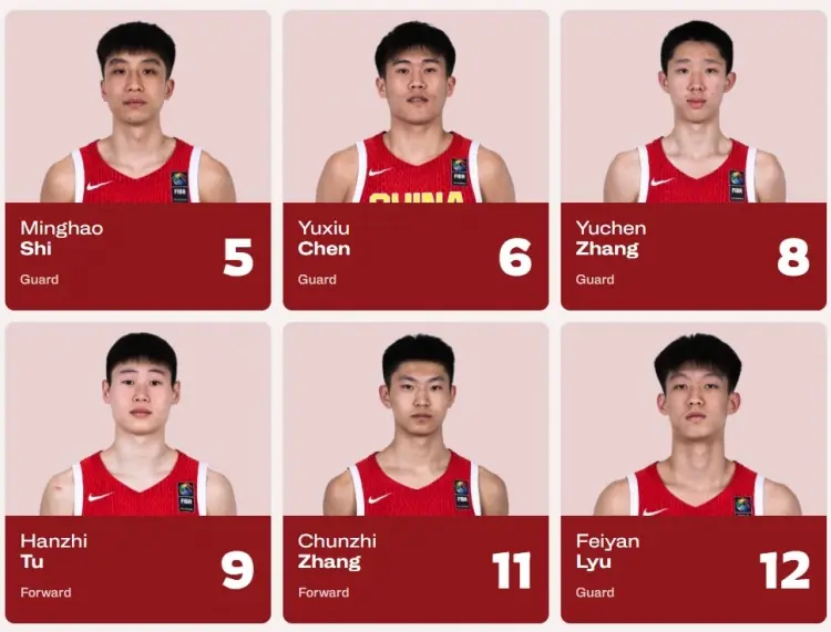媒体人：此役会提升中国U17男篮的信心 大家该相信自己是有实力的