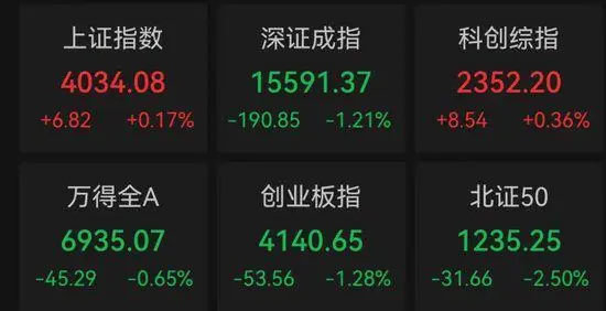 1分钟!36倍大牛股,直线跌停