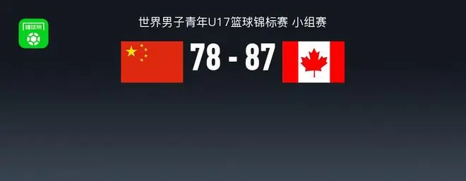 U17男篮世界杯战报：加拿大男篮U17 87-78中国男篮U17，张懿赵杰21分