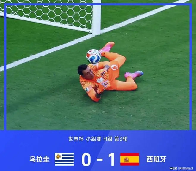 1-0门将失误致世界冠军出局，西班牙三战头名晋级