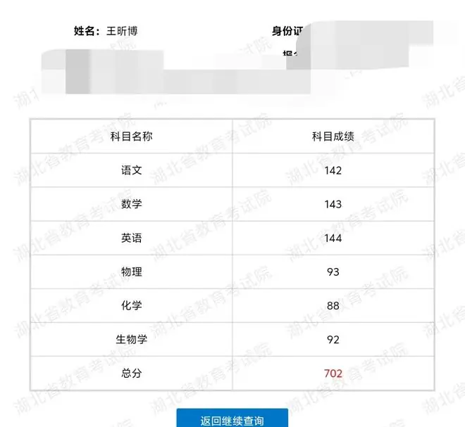 王昕博高考702分，没有选择清北