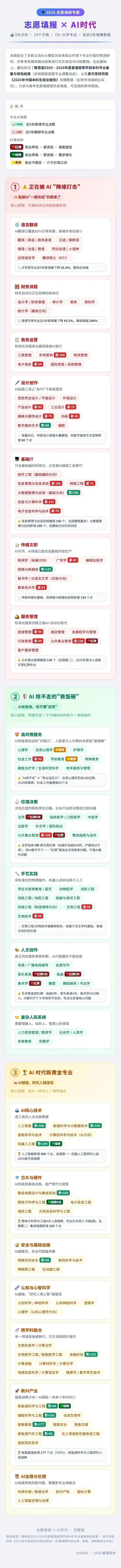 大学专业死亡潮来临,正准备报志愿的高考生傻眼了