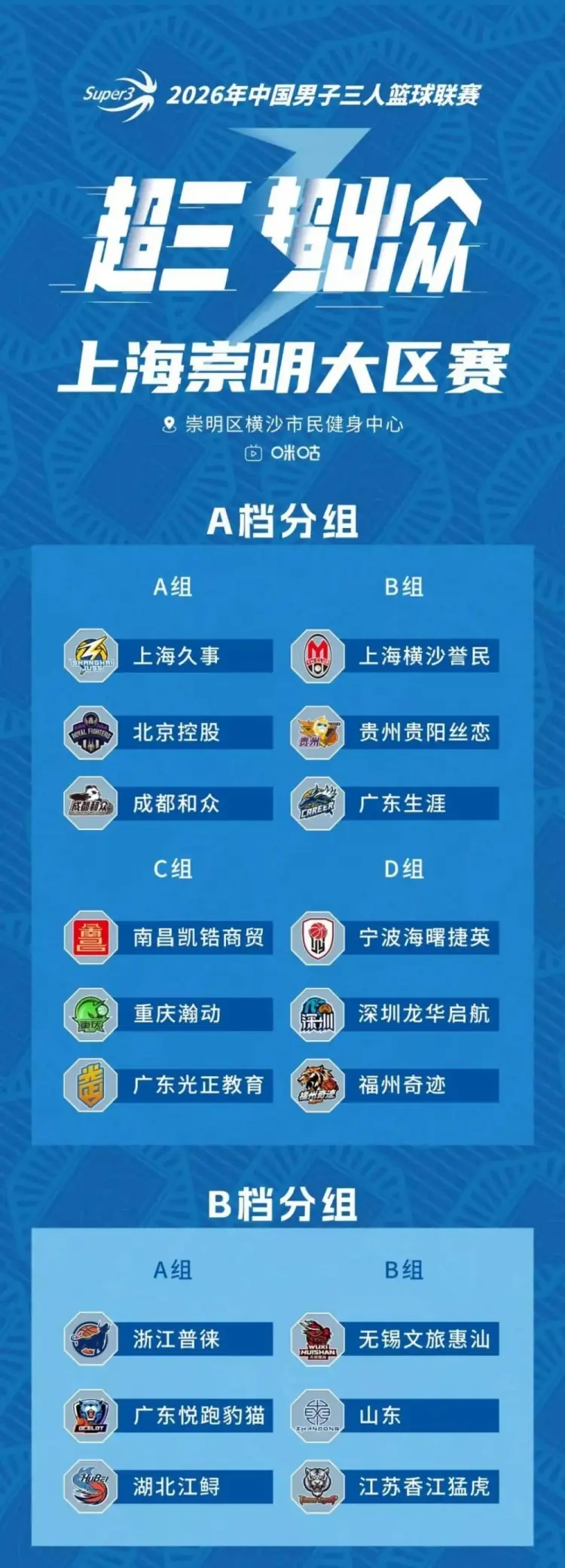 上海崇明大区赛赛程丨赛程发布！崇明之战一触即发