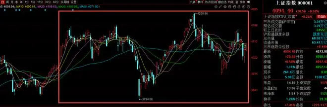 2026年上半年十大牛股出炉