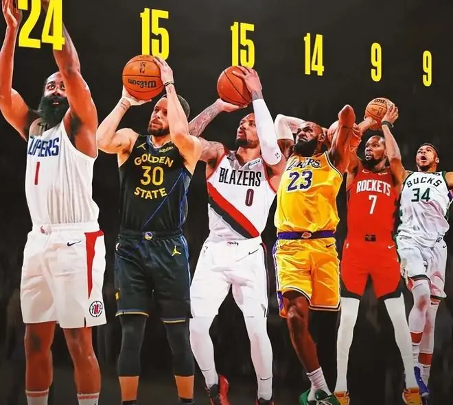 NBA疯狂一夜!6大签约达成,哈登成自由球员,勇士竞价詹姆斯