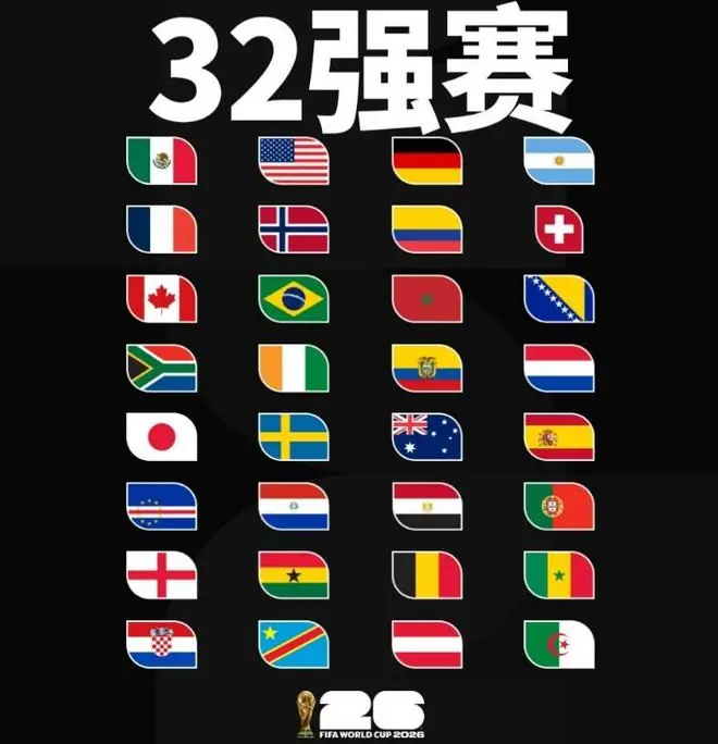世界杯32强分布：欧洲南美主导，亚洲仅2队，非洲球队大爆发