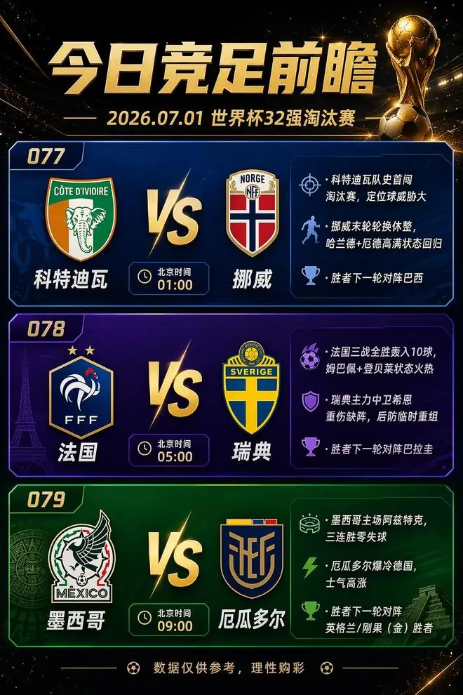 世界杯三十二强赛三场前瞻：今夜无退路；三场世界杯生死战