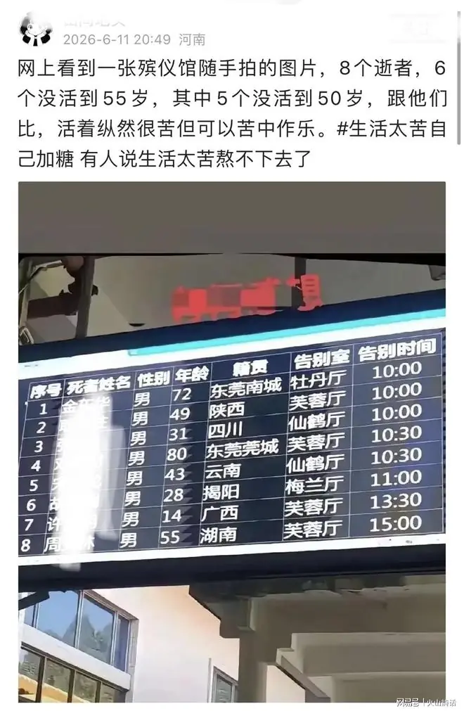 太沉重了!一张殡仪馆的电子显示屏8位逝者,有6人未能活到55岁