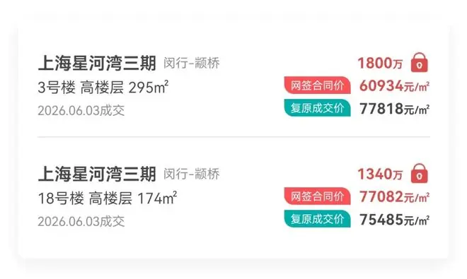 上海星河湾2套成交价出炉