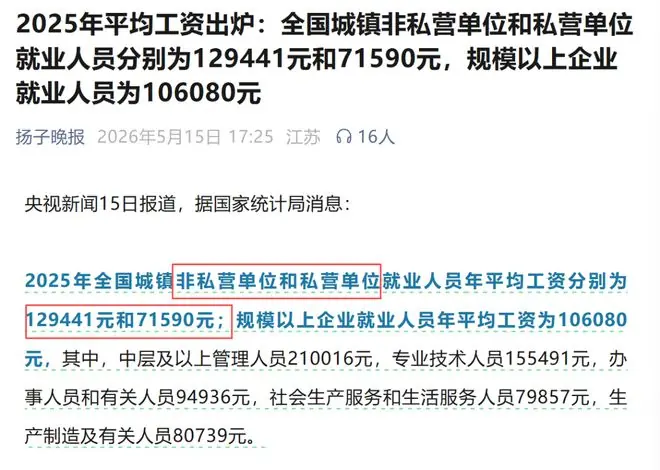 为什么今年没人提“消费降级”了？