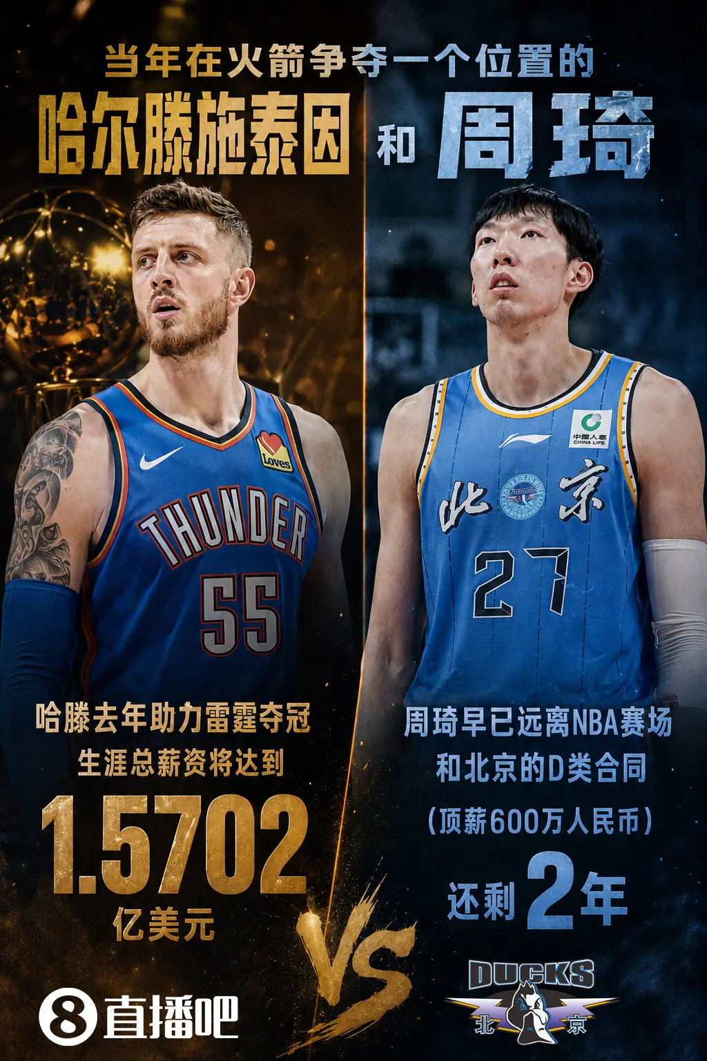 在火箭争位置的两人:哈滕夺冠+总薪资超1.57亿 周琦远离NBA多年