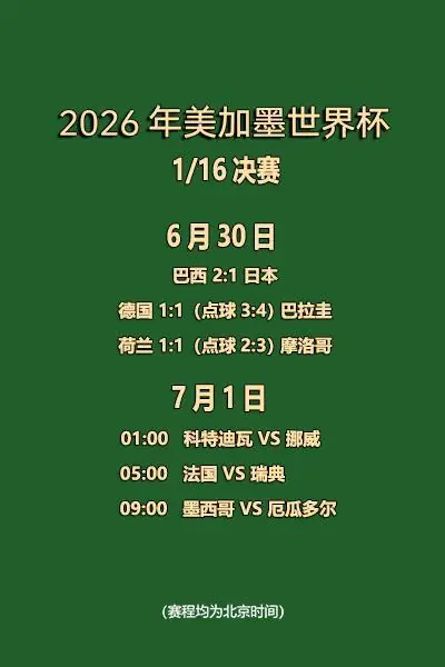 世界杯播报丨法国挪威将登场 姆巴佩哈兰德能否延续高光表现