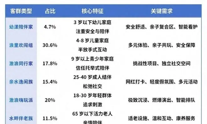 比厕所还脏、比砒霜还毒!暑假遛娃圣地,居然藏着妇科病危机?