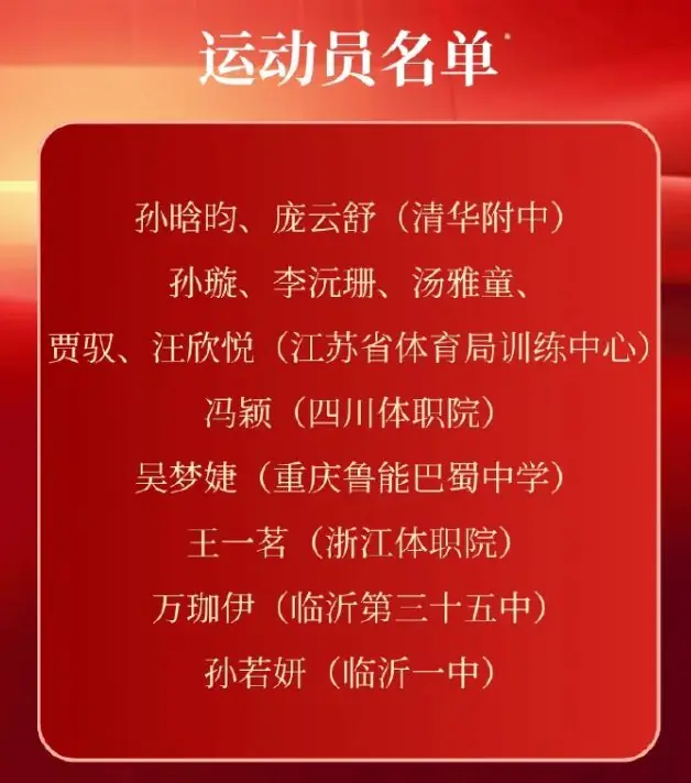 U17女篮12人确定:均高1.82米李沅珊领衔 死亡之组18小时连战2场