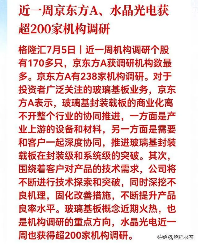200+机构扎堆调研!玻璃基板赛道开启高景气上行周期
