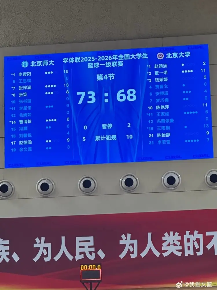 强势取胜！CUBAL总决赛次回合北师大击败北大扳回一城
