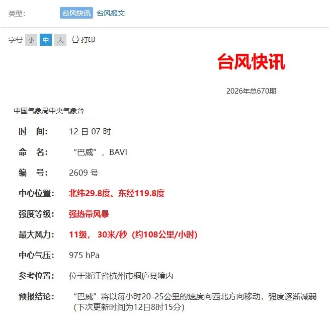 今天7时,台风“巴威”在杭州市桐庐县境内!杭州多地发布暴雨红色预警