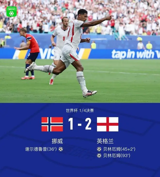 实况足球丨英格兰加时2-1逆转挪威晋级4强，贝林厄姆梅开二度