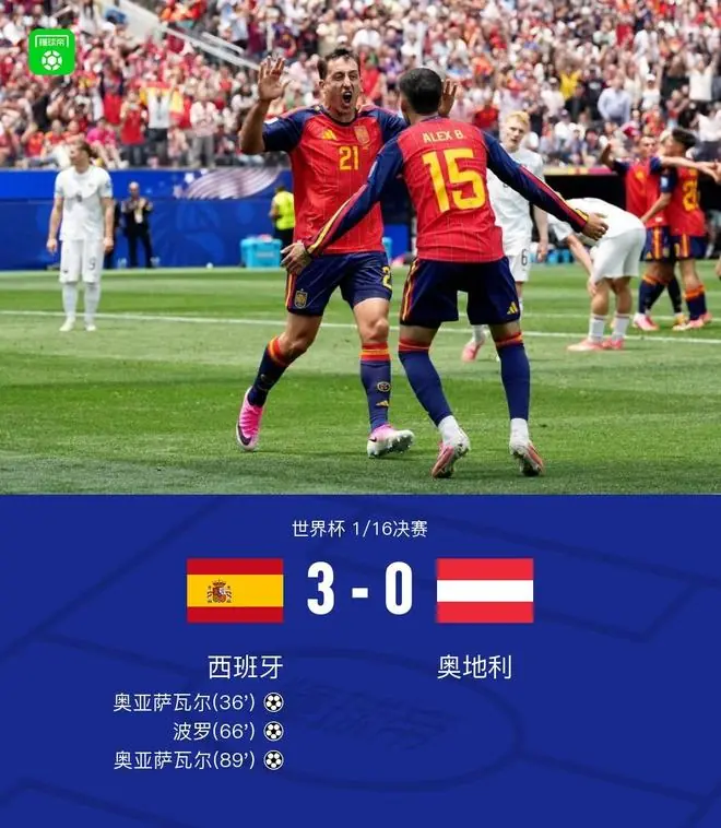 西班牙3-0奥地利晋级十六强，奥亚萨瓦尔双响，波罗破门