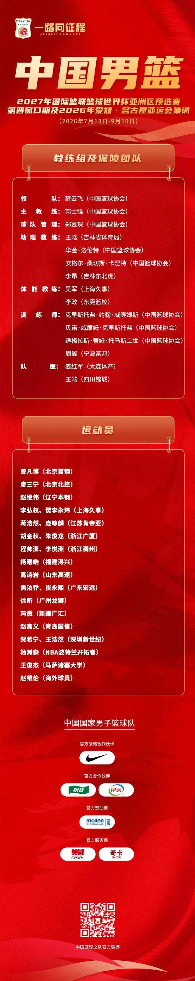 中国男篮最新一期集训名单:曾凡博回归,李悦洲&偰李永炜入选
