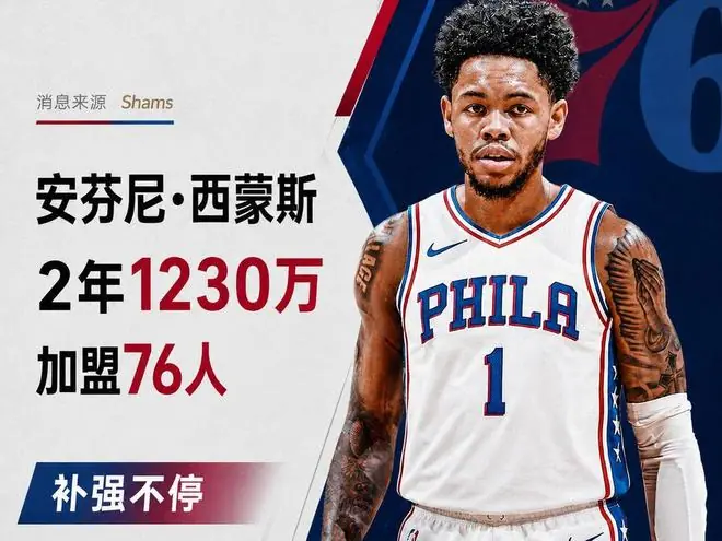 自由市场第三天交易评级！李凯尔加盟猛龙A，伊森续约火箭B+