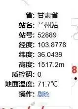 历史罕见,兰州地表温度高达71℃,避暑之城深陷炙烤模式?