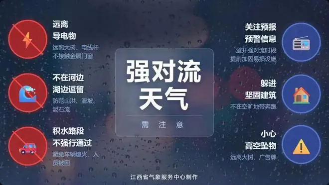 江西即将迎来高温“烤”验！超强台风“巴威”正在逼近......