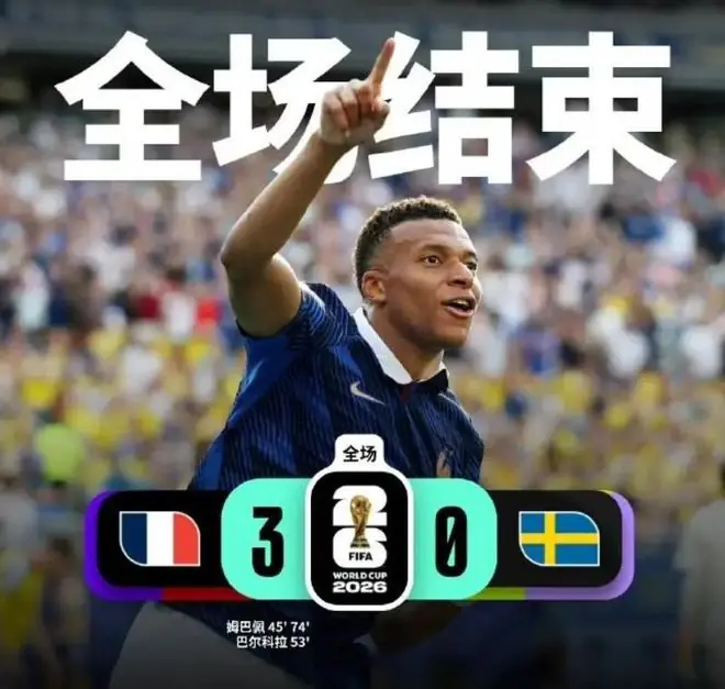 姆巴佩6球追平梅西！法国三球横扫瑞典，哈兰德5球遇巴西