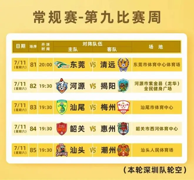 科技加持卡位大战！粤超常规赛第九周赛事将燃动南粤