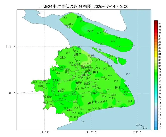 热热热!何时缓解→