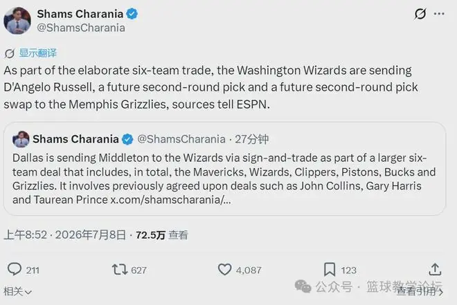 6队16人!正式达成!NBA历史第二次