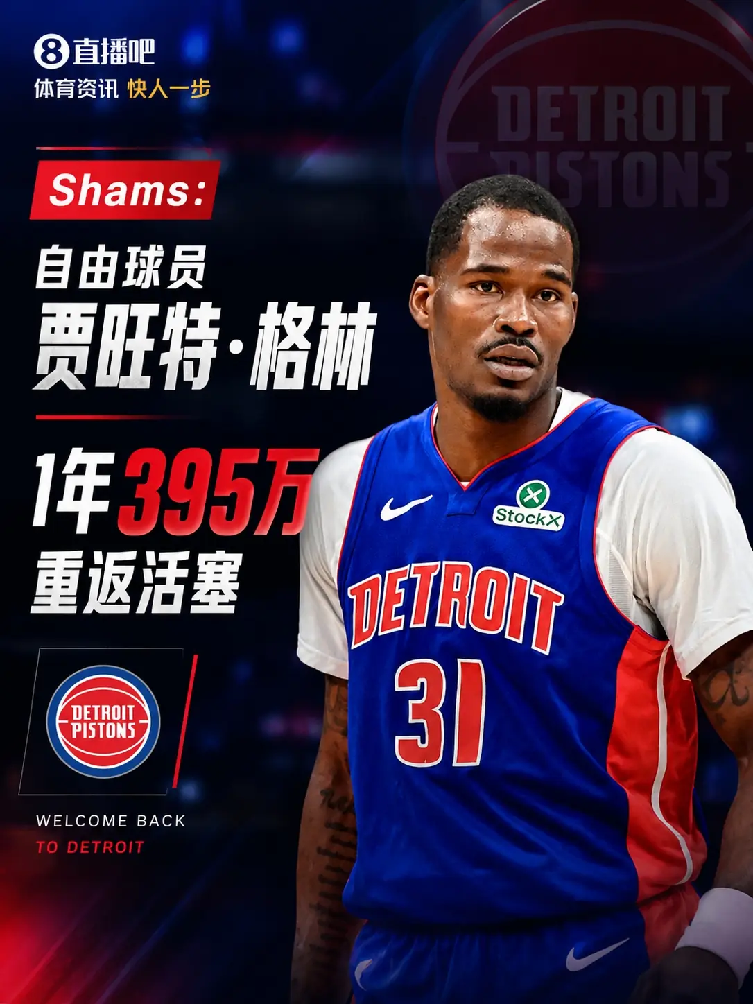 重回故地！Shams：自由球员贾旺特·格林1年395万重返活塞