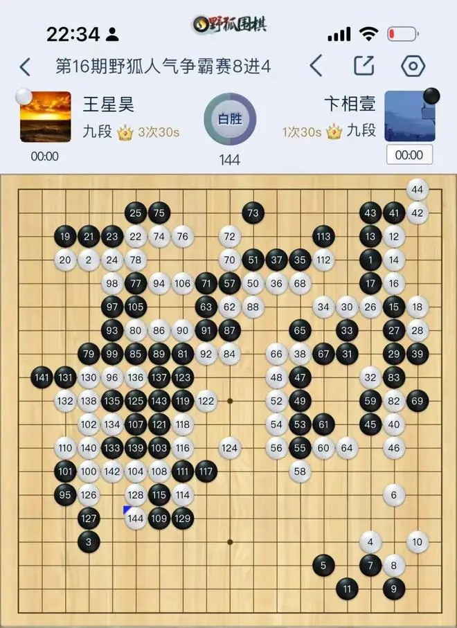 第16期野狐人气争霸赛四强确定两席,王星昊屠龙卞相壹