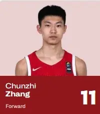 媒体人：张淳智和吕飞燕的锋线双星终于同时爆发！下一场争第九！