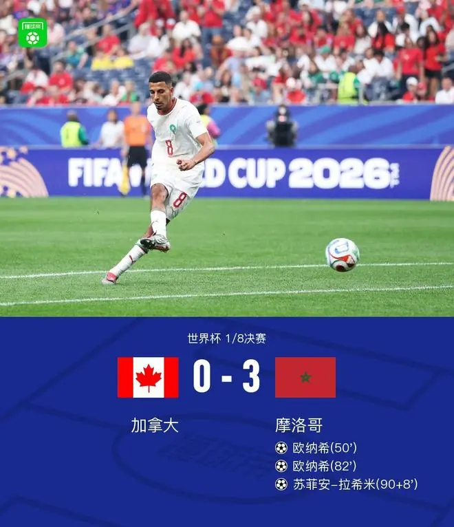 摩洛哥3-0加拿大晋级8强,欧纳希双响,阿什拉夫、卜拉欣助攻