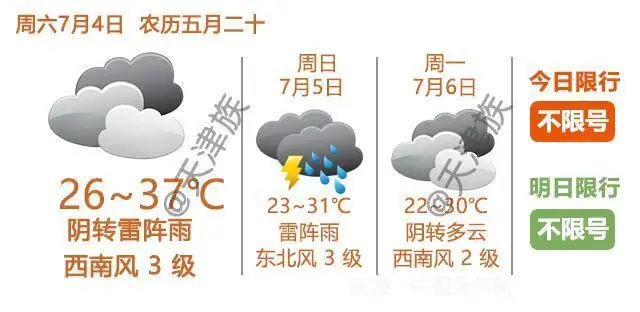 演员陈龙晒检查报告“自证清白”，喊话马伊琍、papi酱：我脾气再暴躁都没你们说的这个病；李连杰曾因该病容貌大变