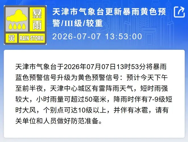 天津下午这雨很急很大，海河要成河海了……