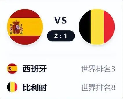 再见比利时三剑客！西班牙绝杀闯进四强！半决赛法西大战看点十足