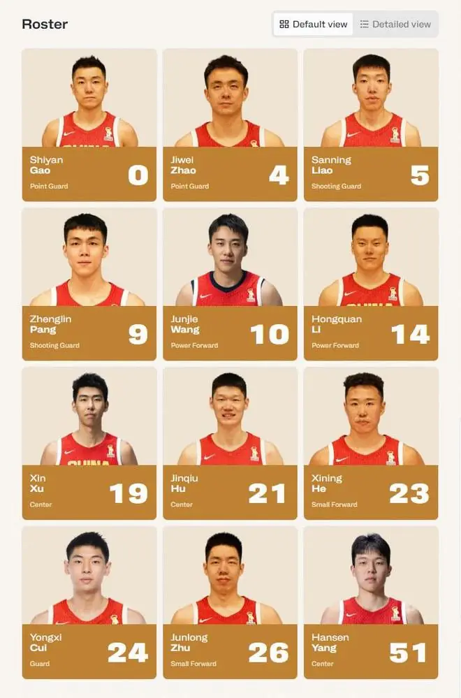 生死战,中国男篮vs中国台北男篮12人大名单未作更改