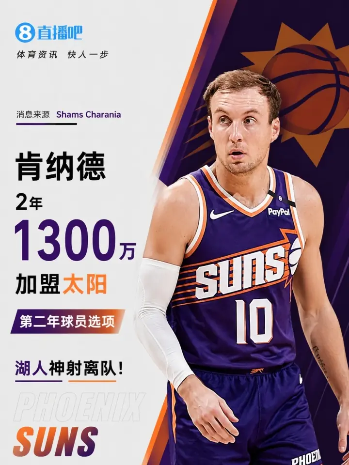 湖人神射离队!Shams:肯纳德2年1300万加盟太阳 第二年球员选项