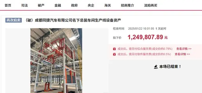 成都一家汽车公司破产,名下两千多万应收款债权拍卖,464万成交