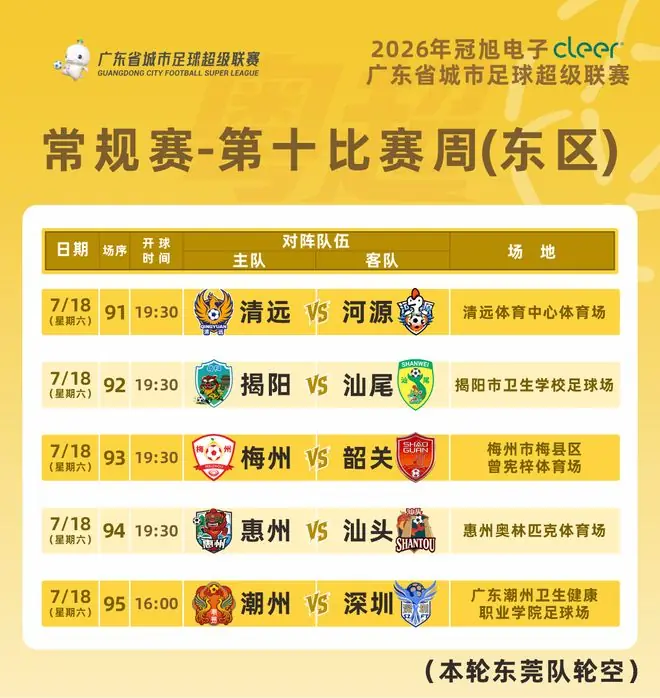 粤超最后冲刺阶段，第十比赛周门票预约明晚22点截止！