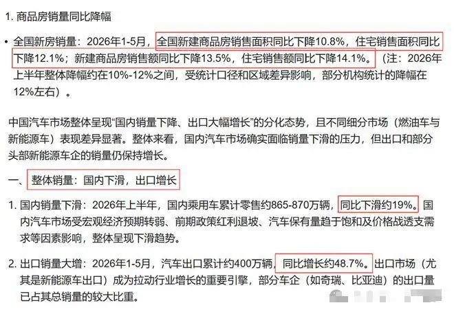 凡是普通人买不起的东西,现在全在贬值!
