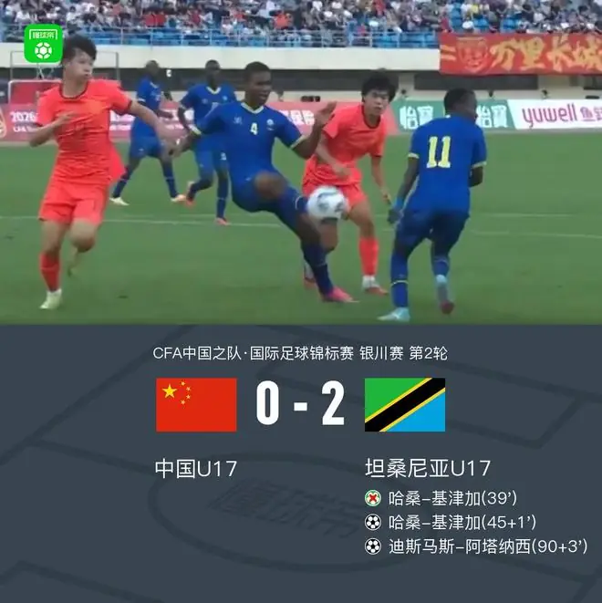 国少零射正0-2坦桑尼亚U17，周雨诺送点，对手3次中框+失点