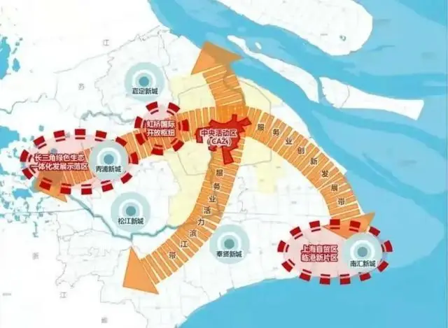 瞒不住了,上海东南方向正在造一个新中心,许多人还没反应过来
